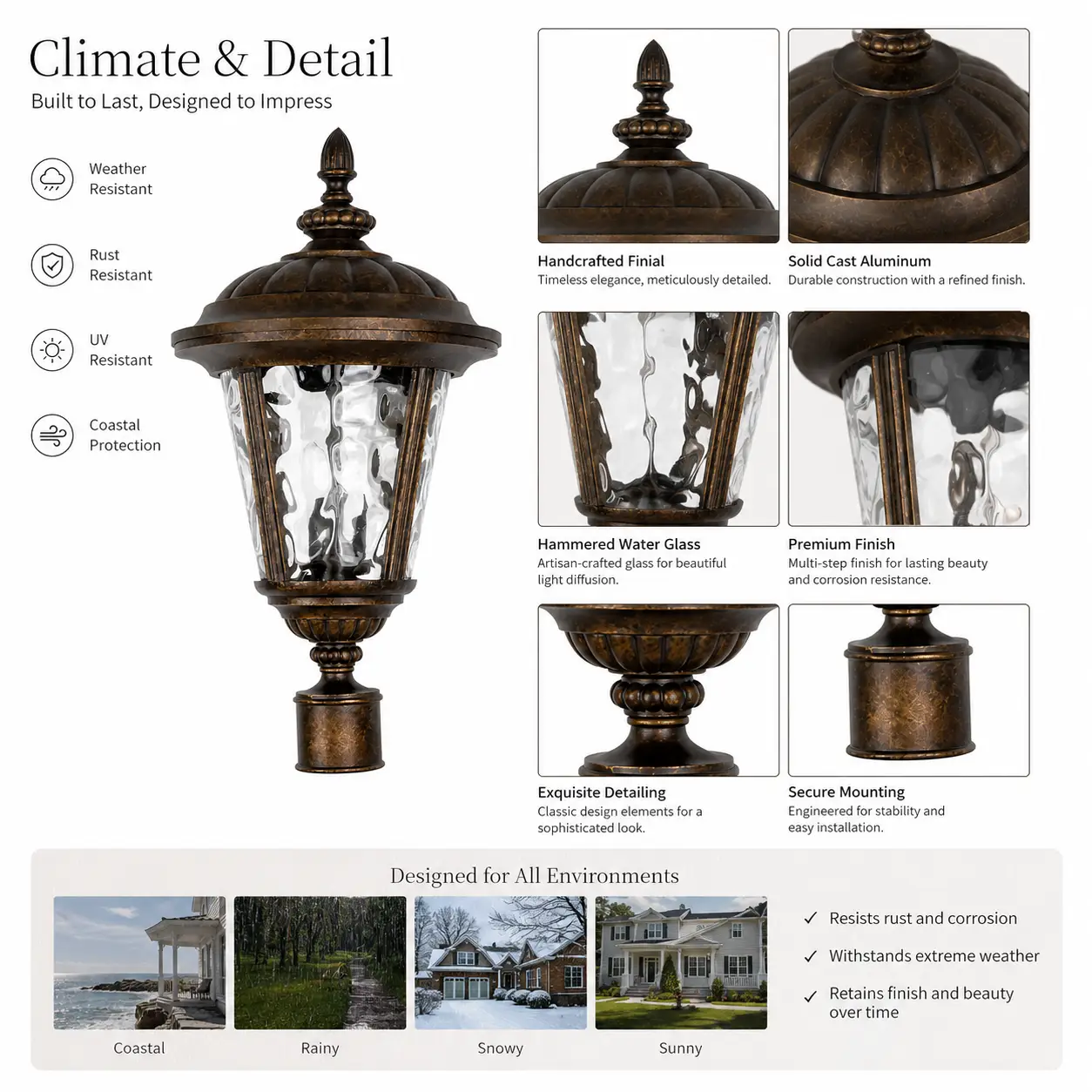Regal-Estate-Handcrafted-Outdoor-Post-Lantern-2 Regal-Estate-Handcrafted-Outdoor-Post-Lantern-2