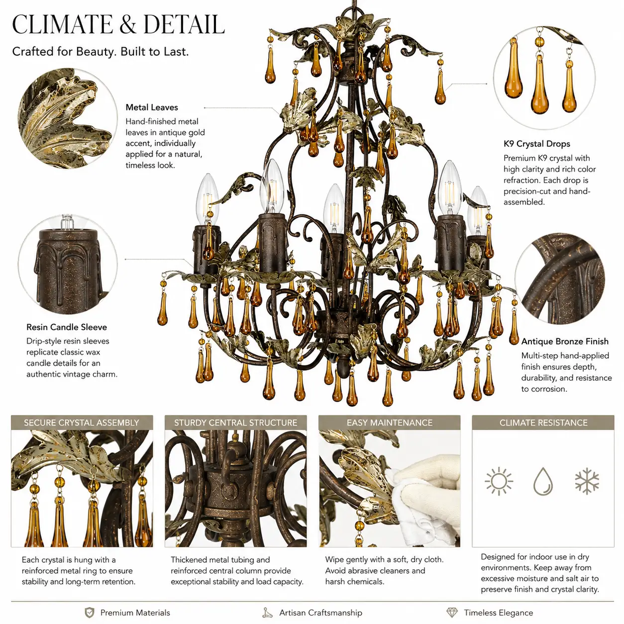 5-Light-Antique-Bronze-Chandelier-with-Golden-Leaf-Accents-and-Amber-Crystal-Drops-2 5-Light-Antique-Bronze-Chandelier-with-Golden-Leaf-Accents-and-Amber-Crystal-Drops-2