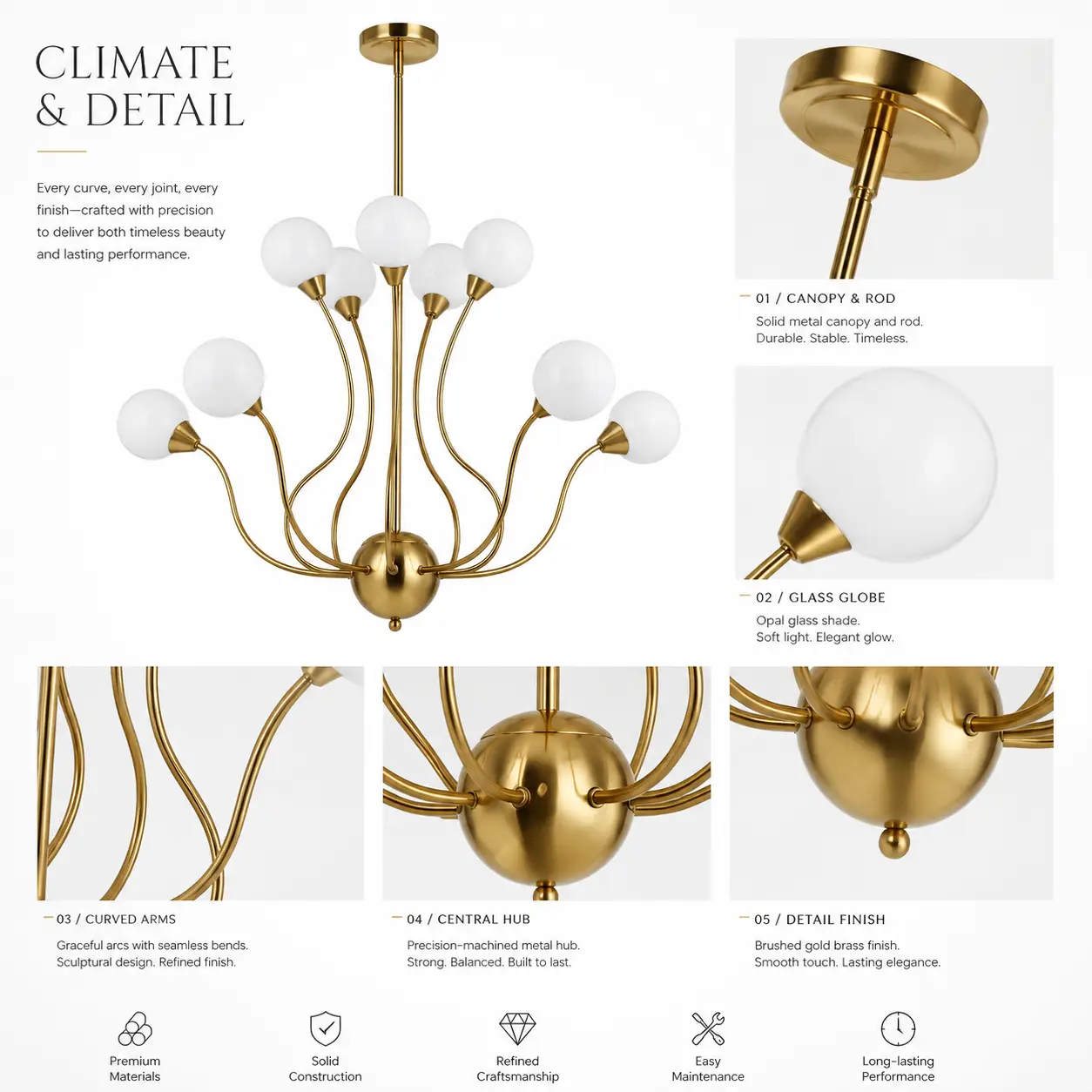 Solestia-10-Light-Gold-Brass-Globe-Chandelier-2 Solestia-10-Light-Gold-Brass-Globe-Chandelier-2
