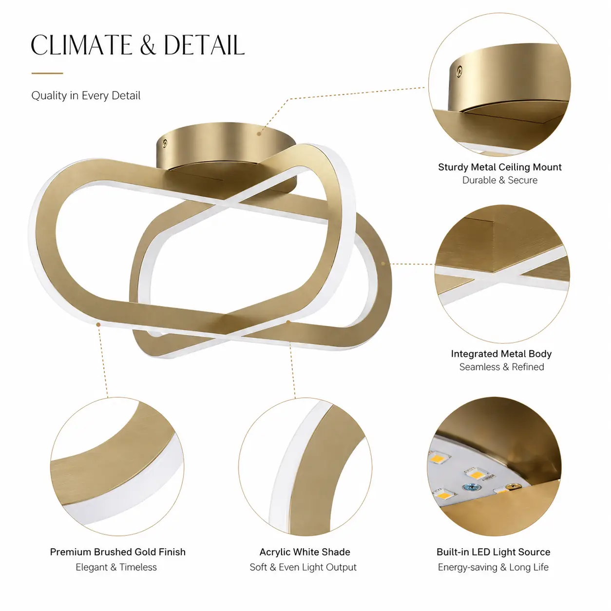 The-Aurelia-Interlocking-Oval-LED-Flush-Mount-2 The-Aurelia-Interlocking-Oval-LED-Flush-Mount-2