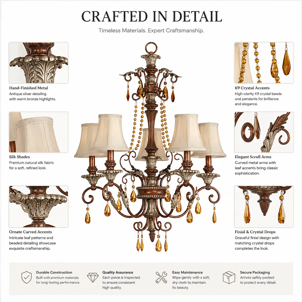 Vintage-5-Light-Chandelier-with-Amber-Crystal-Accents-and-Fabric-Shades-2