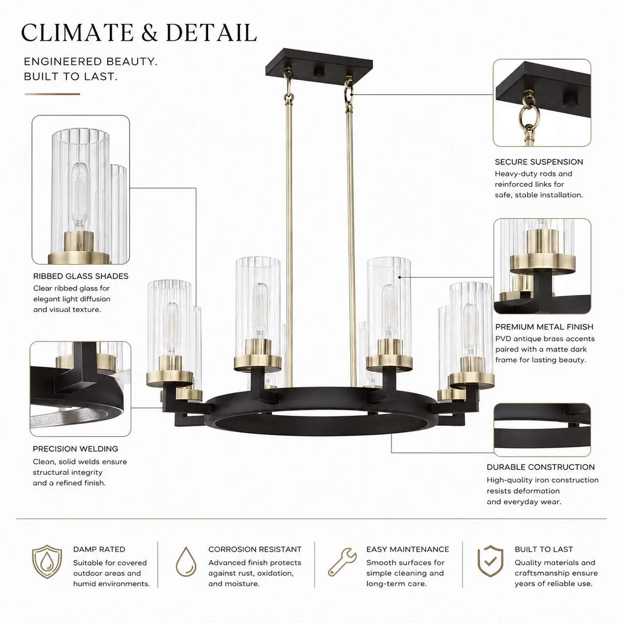 Echelon-Vista-8-Light-Ribbed-Glass-Chandelier-2 Echelon-Vista-8-Light-Ribbed-Glass-Chandelier-2