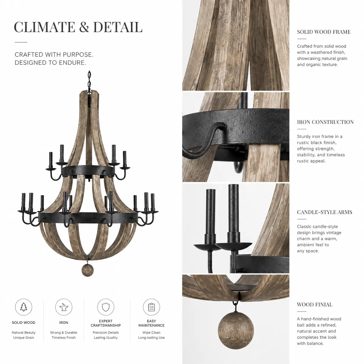 Farmhouse-Grandeur-15-Light-Two-Tier-Weathered-Wood-Rustic-Black-Chandelier-2 Farmhouse-Grandeur-15-Light-Two-Tier-Weathered-Wood-Rustic-Black-Chandelier-2