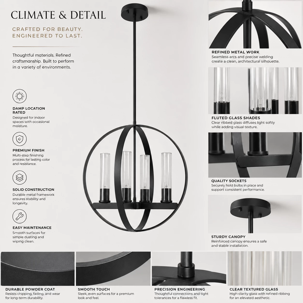 Halo-Core-4-Light-Orb-Pendant-2 Halo-Core-4-Light-Orb-Pendant-2