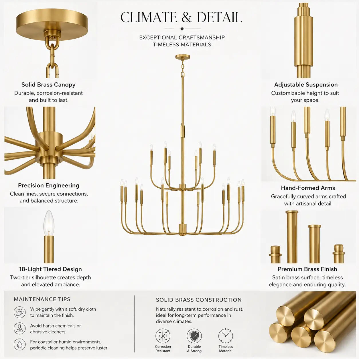 Luminos-Grandeur-18-Light-Tiered-Chandelier-2 Luminos-Grandeur-18-Light-Tiered-Chandelier-2