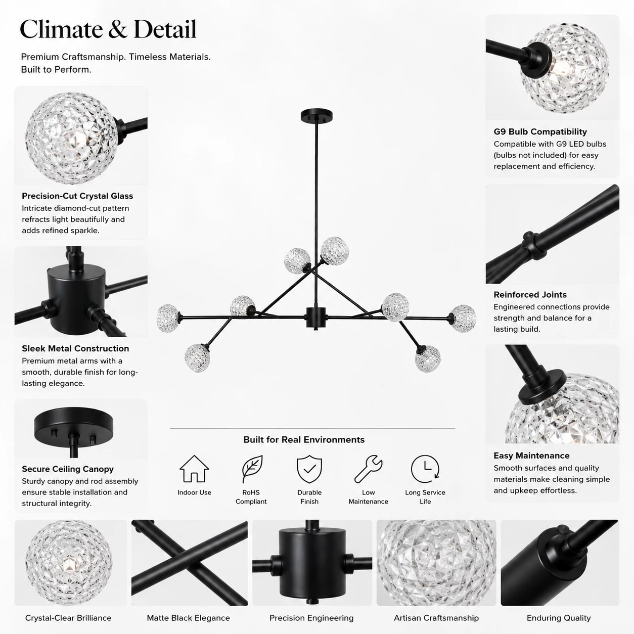 Molecular-Starburst-8-Light-Linear-Chandelier-2 Molecular-Starburst-8-Light-Linear-Chandelier-2