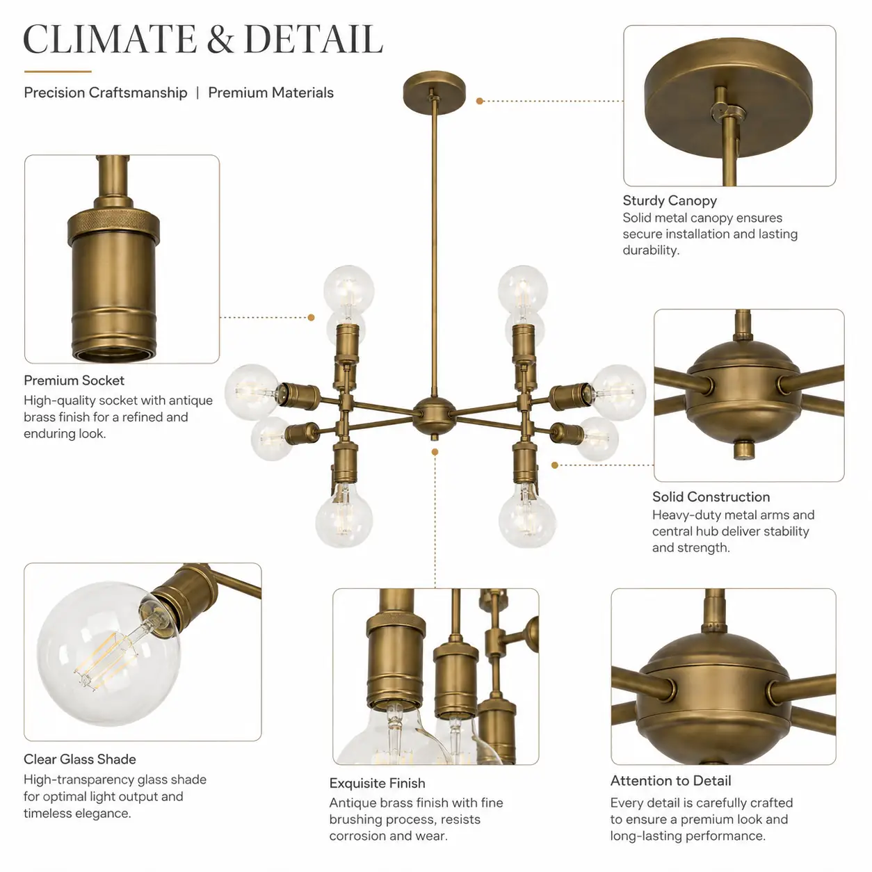 Urban-Grid-12-Light-Industrial-Chandelier-2 Urban-Grid-12-Light-Industrial-Chandelier-2