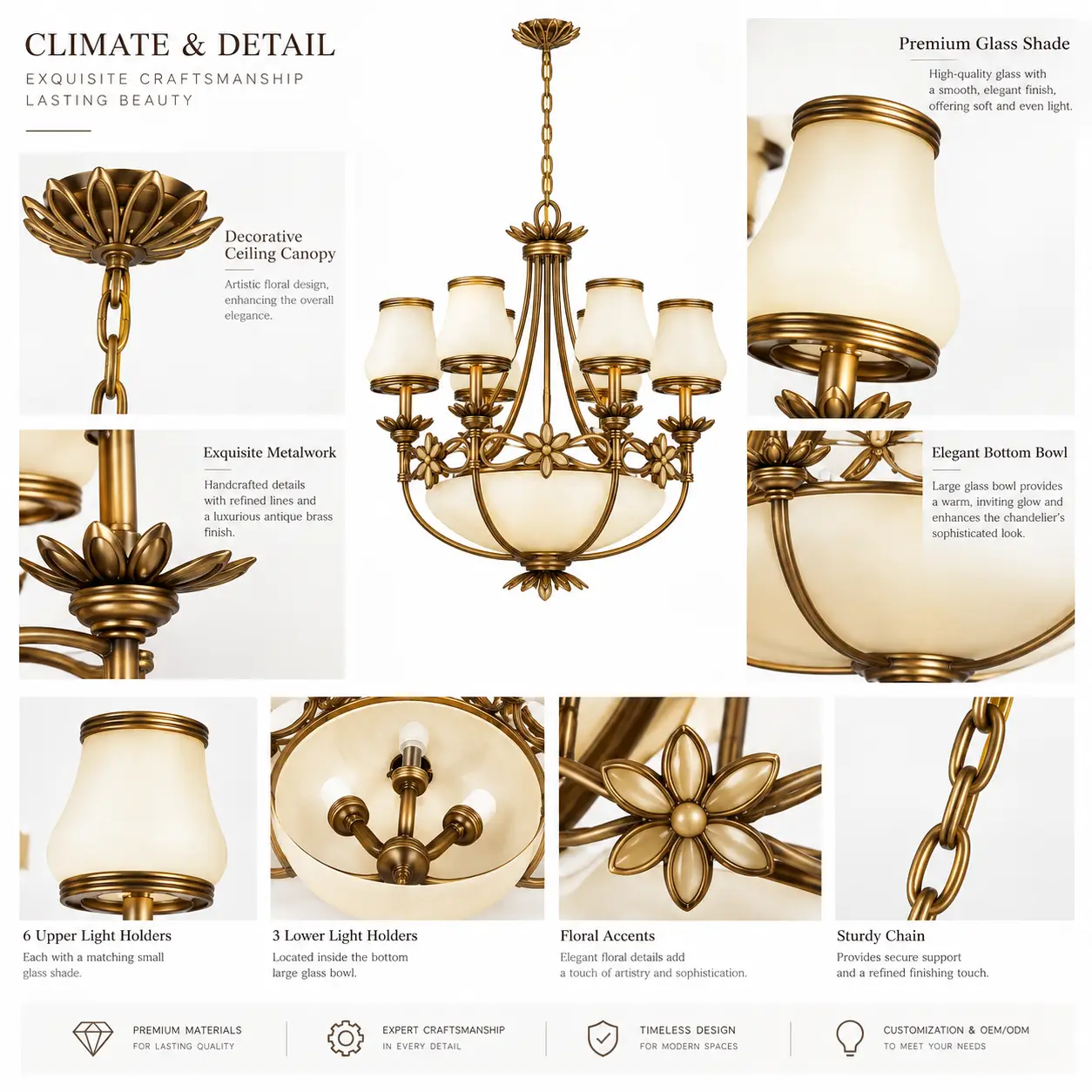 Bellaria-9-Light-Chandelier-in-Antique-Brass-with-Cream-Glass-Shades-2 Bellaria-9-Light-Chandelier-in-Antique-Brass-with-Cream-Glass-Shades-2