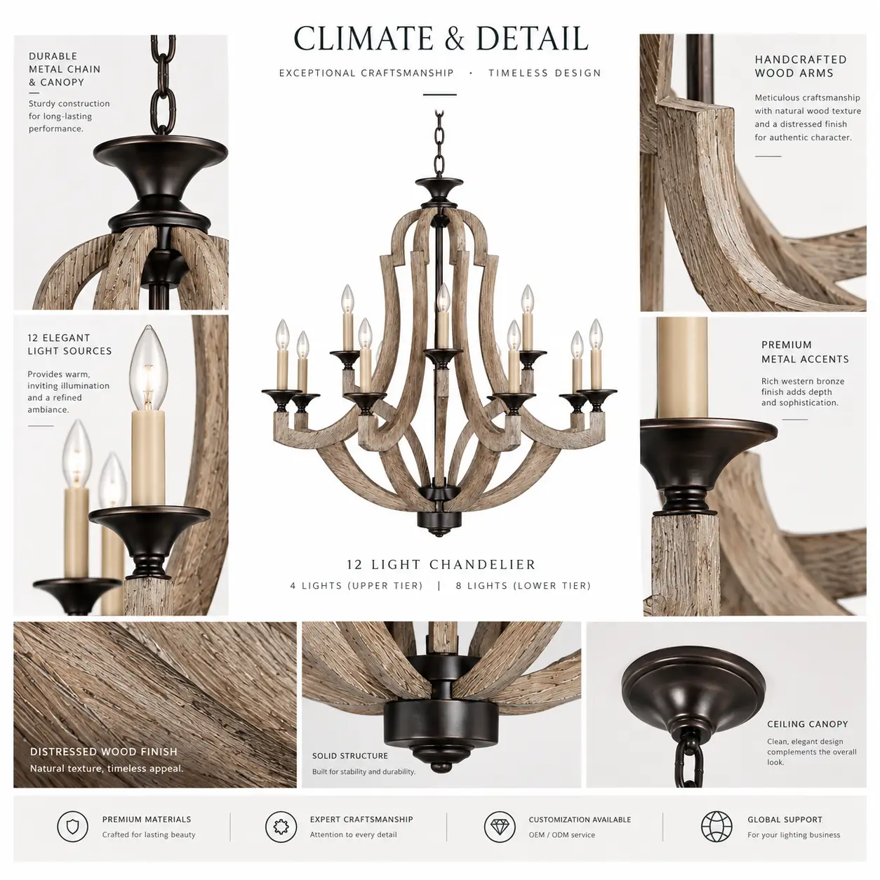 Estate-Grandeur-12-Light-Chandelier-–-Western-Bronze-Distressed-Wood-2 Estate-Grandeur-12-Light-Chandelier-–-Western-Bronze-Distressed-Wood-2