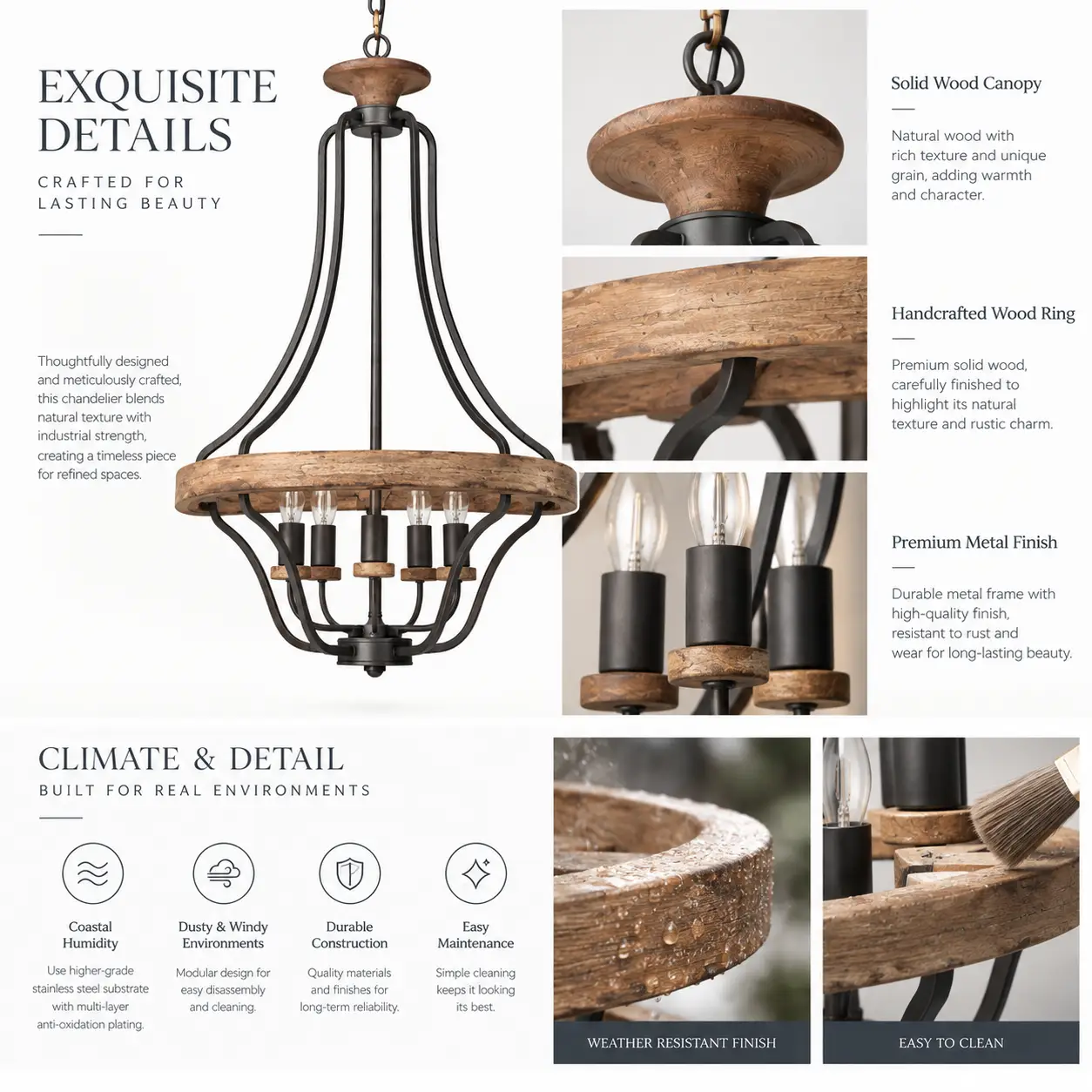 Farmhouse-Grandeur-5-Light-Chandelier-Pendant-2 Farmhouse-Grandeur-5-Light-Chandelier-Pendant-2