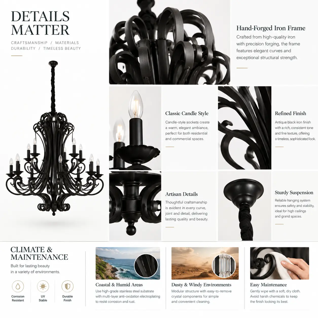 Ferrara-Grand-18-Light-Two-Tier-Iron-Chandelier-in-Antique-Black-Iron-Finish-2 Ferrara-Grand-18-Light-Two-Tier-Iron-Chandelier-in-Antique-Black-Iron-Finish-2