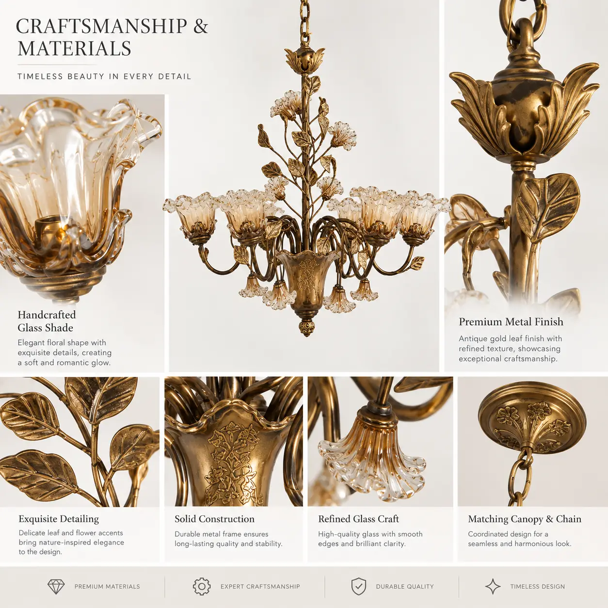 Fiorenza-Classic-Bloom-7-Light-Chandelier-in-Antique-Gold-Leaf-Finish-2 Fiorenza-Classic-Bloom-7-Light-Chandelier-in-Antique-Gold-Leaf-Finish-2