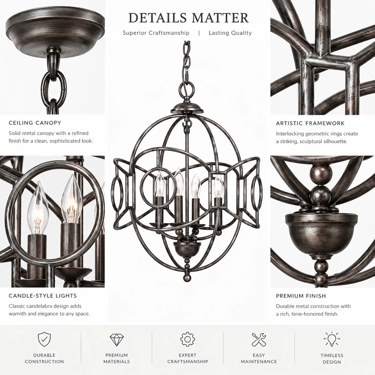Geometric-Globe-Industrial-Chic-4-Light-Orb-Pendant-2 Geometric-Globe-Industrial-Chic-4-Light-Orb-Pendant-2