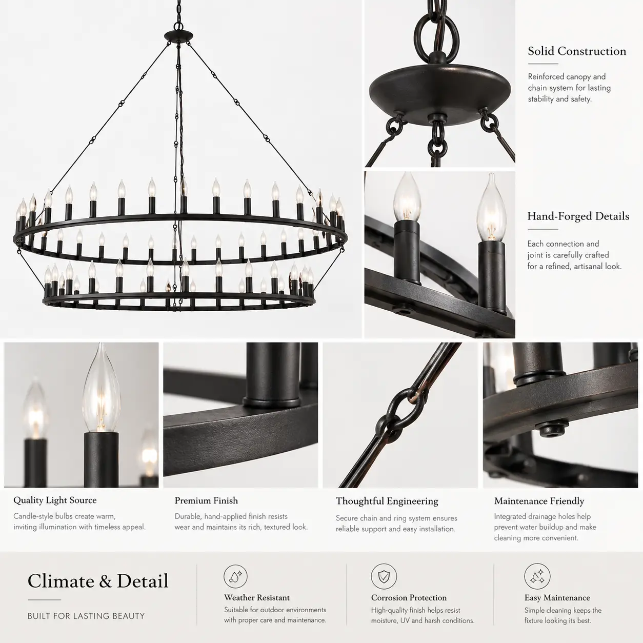 Grand-Roundel-Rustic-Modern-2-Tier-64-Light-Chandelier-2 Grand-Roundel-Rustic-Modern-2-Tier-64-Light-Chandelier-2