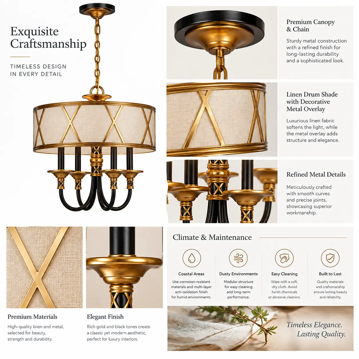 Heritage-Drum-4-Light-Chandelier-with-Linen-Shade-2 Heritage-Drum-4-Light-Chandelier-with-Linen-Shade-2