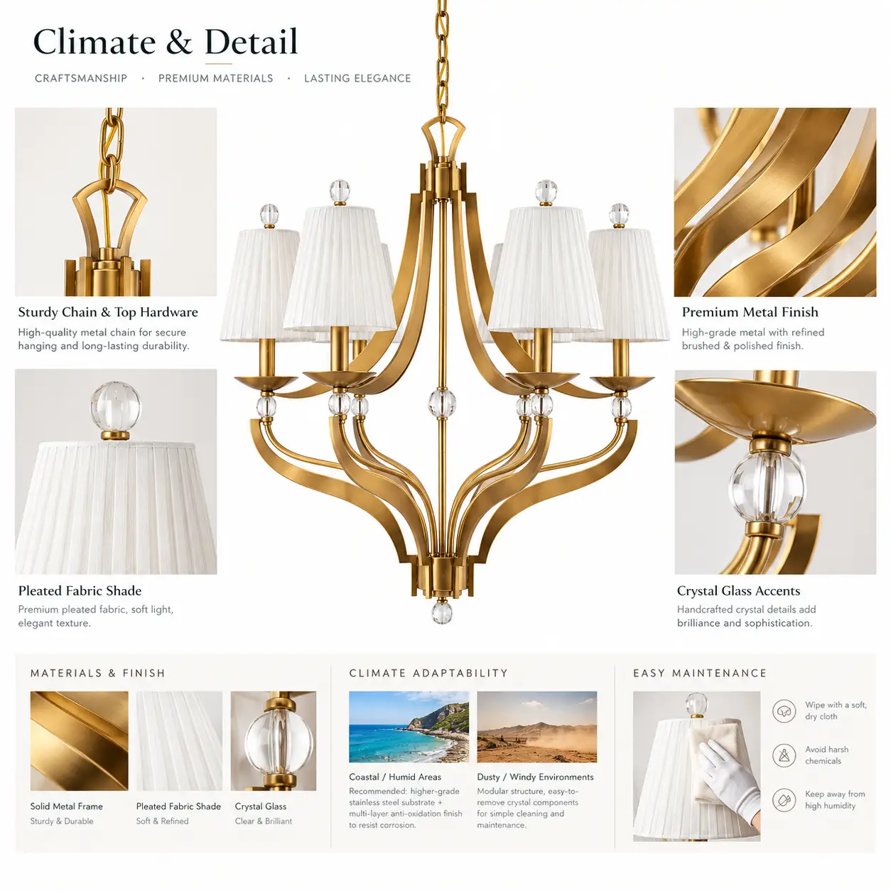 Regal-Radiance-Gilded-Orb-Chandelier-2 Regal-Radiance-Gilded-Orb-Chandelier-2