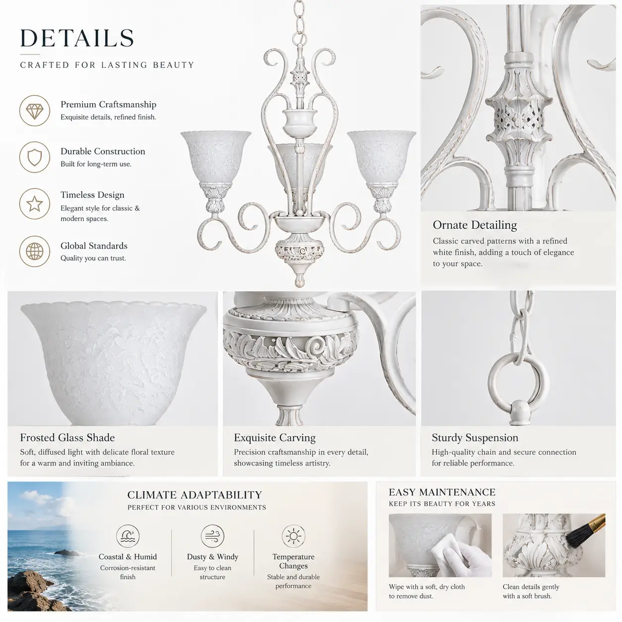 Antique-White-3-Light-Pendant-Chandelier-with-Frosted-Glass-Shades-2 Antique-White-3-Light-Pendant-Chandelier-with-Frosted-Glass-Shades-2