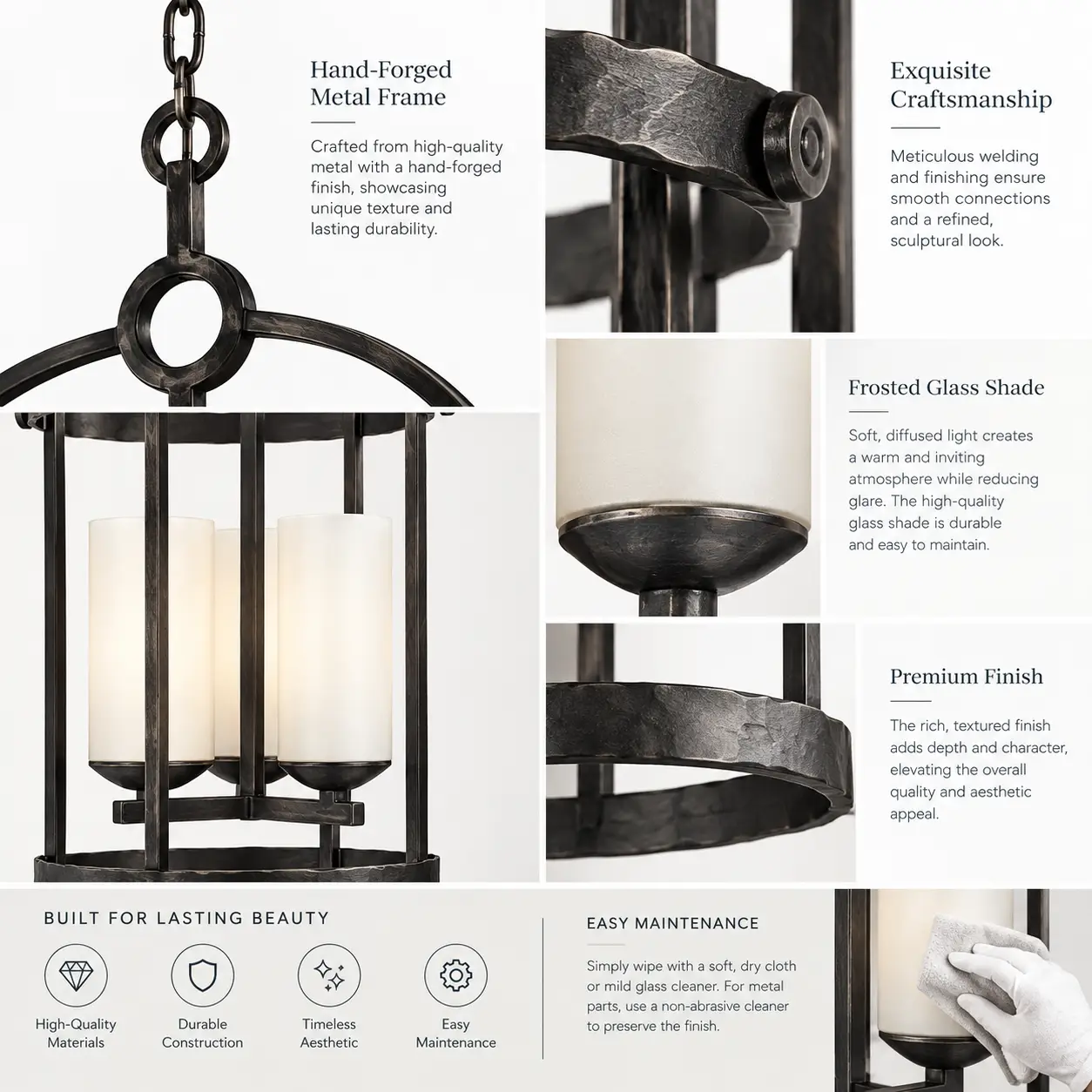 Urban-Forge-3-Light-Lantern-Pendant-2 Urban-Forge-3-Light-Lantern-Pendant-2
